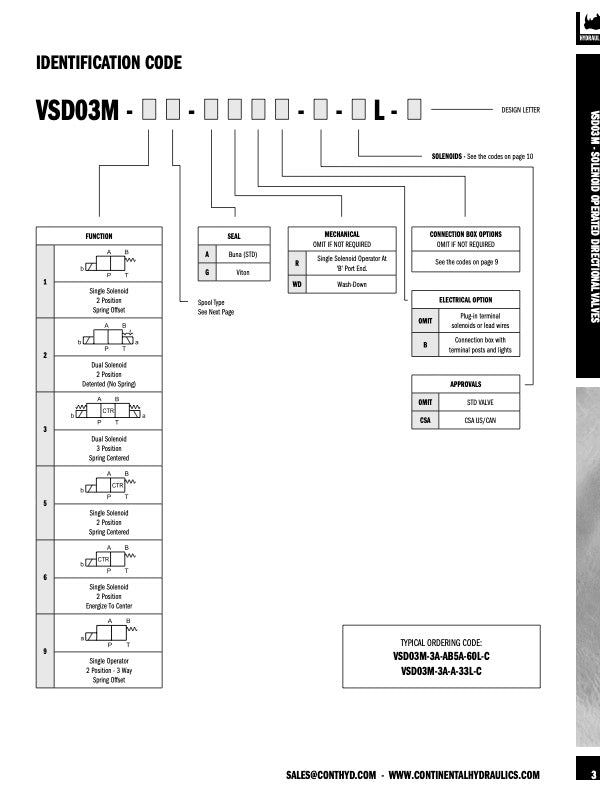 VSD03M-1A-A-33L (120 VAC)